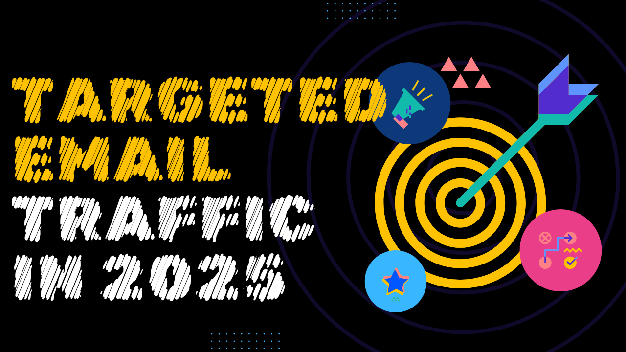 Targeted Email Traffic 2025