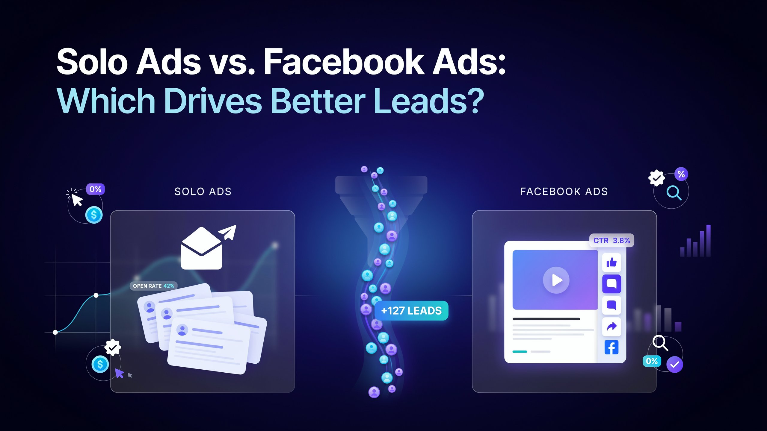 Solo ads vs facebook ads